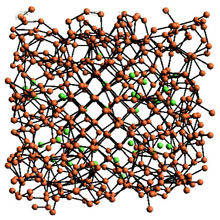 Deformed Latice