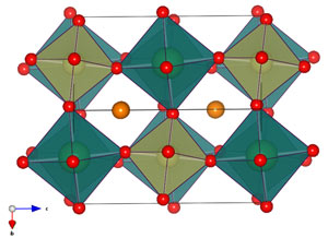 Perovskite minerals